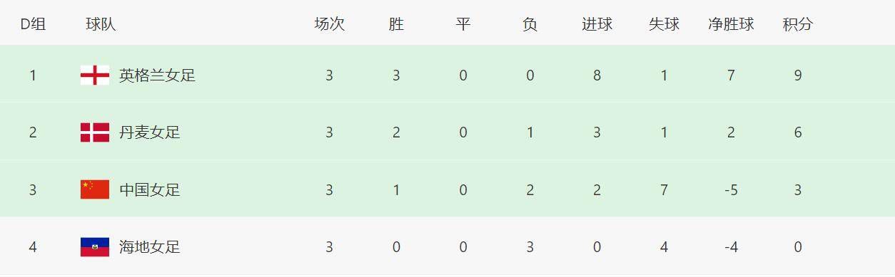 a在线欧美一区