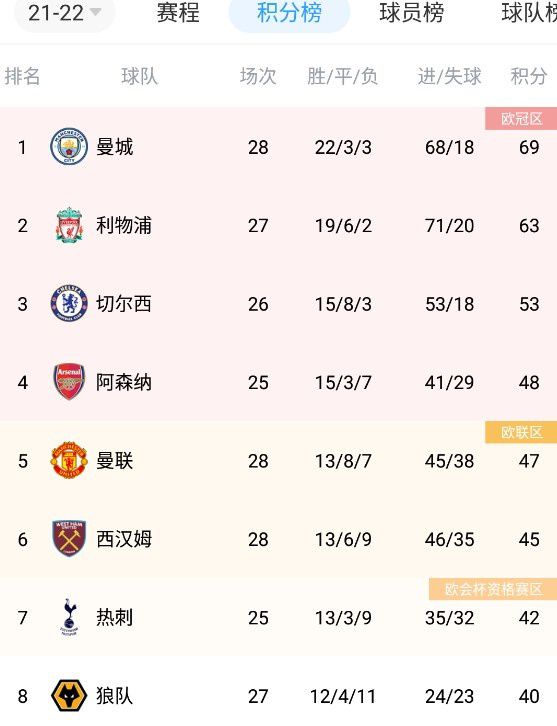 欧美摸胸