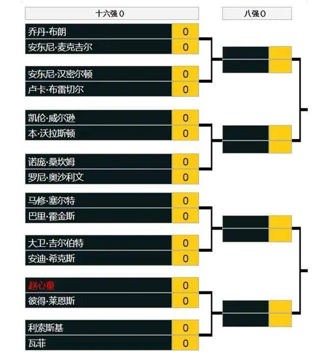 日韩一区二区免费看
