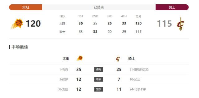 全身按摩