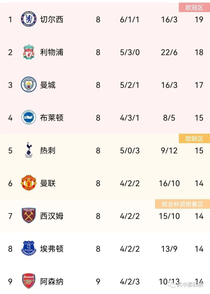 国产夫妻自拍91